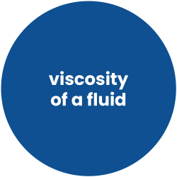Viscosity of a Fluid