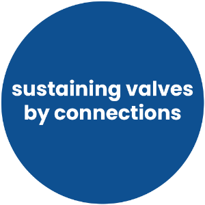 By Connections