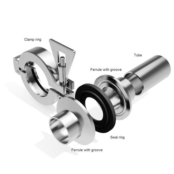 Valve Connections - Screwed, Flanged & Specials