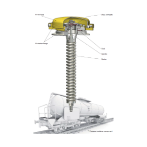 Niezgodka Type 12 Safety Valve