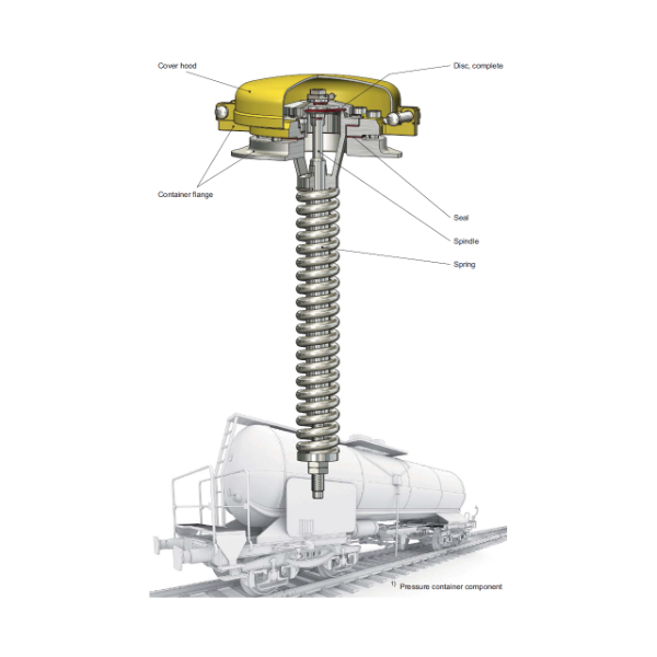 Niezgodka Type 12 Safety Valve