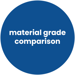 Material Grade Comparison