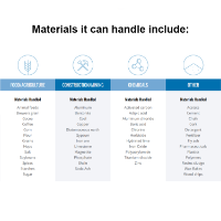 Materials Airsweep can Handle