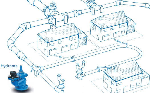 Fire Hydrant Valves / Landing Valves