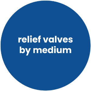 By Medium