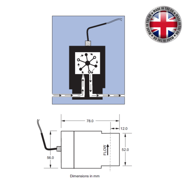 Low Flow Screwed Liquid Turbine Flow Meter