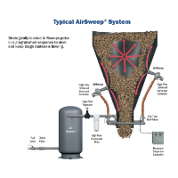 Typical Airsweep System