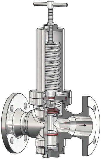 Self Actuated Control Valves
