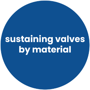 By Material