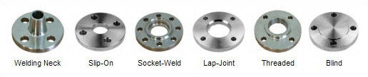 Flanges, Gaskets & Bolts