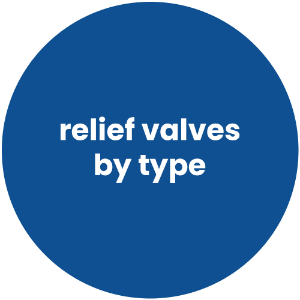 By Type